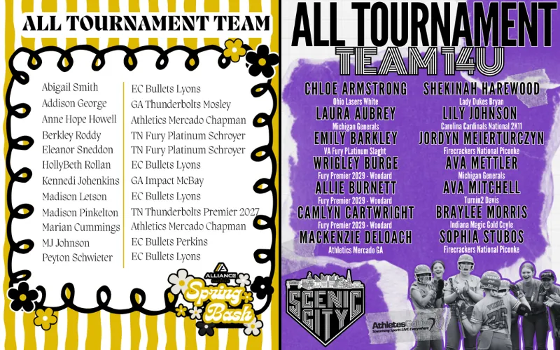 Connect Sports All-Tournament Team social media recognition